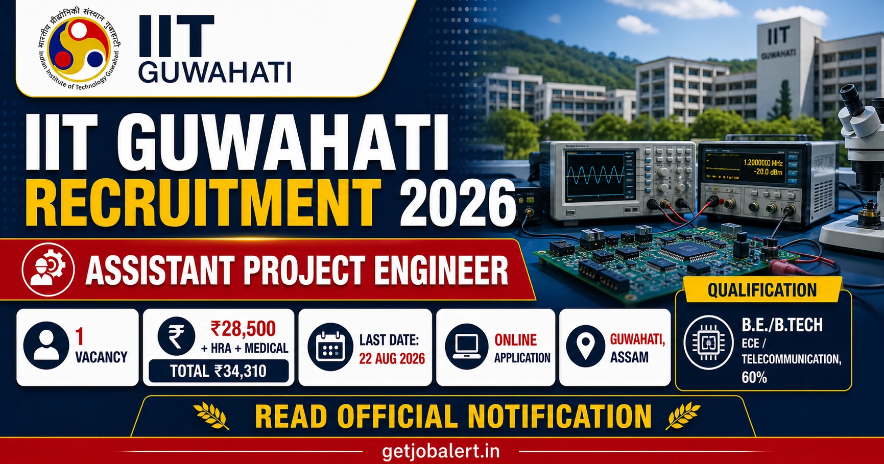 IITG Assistant Project Engineer recruitment 2026 verified details cover