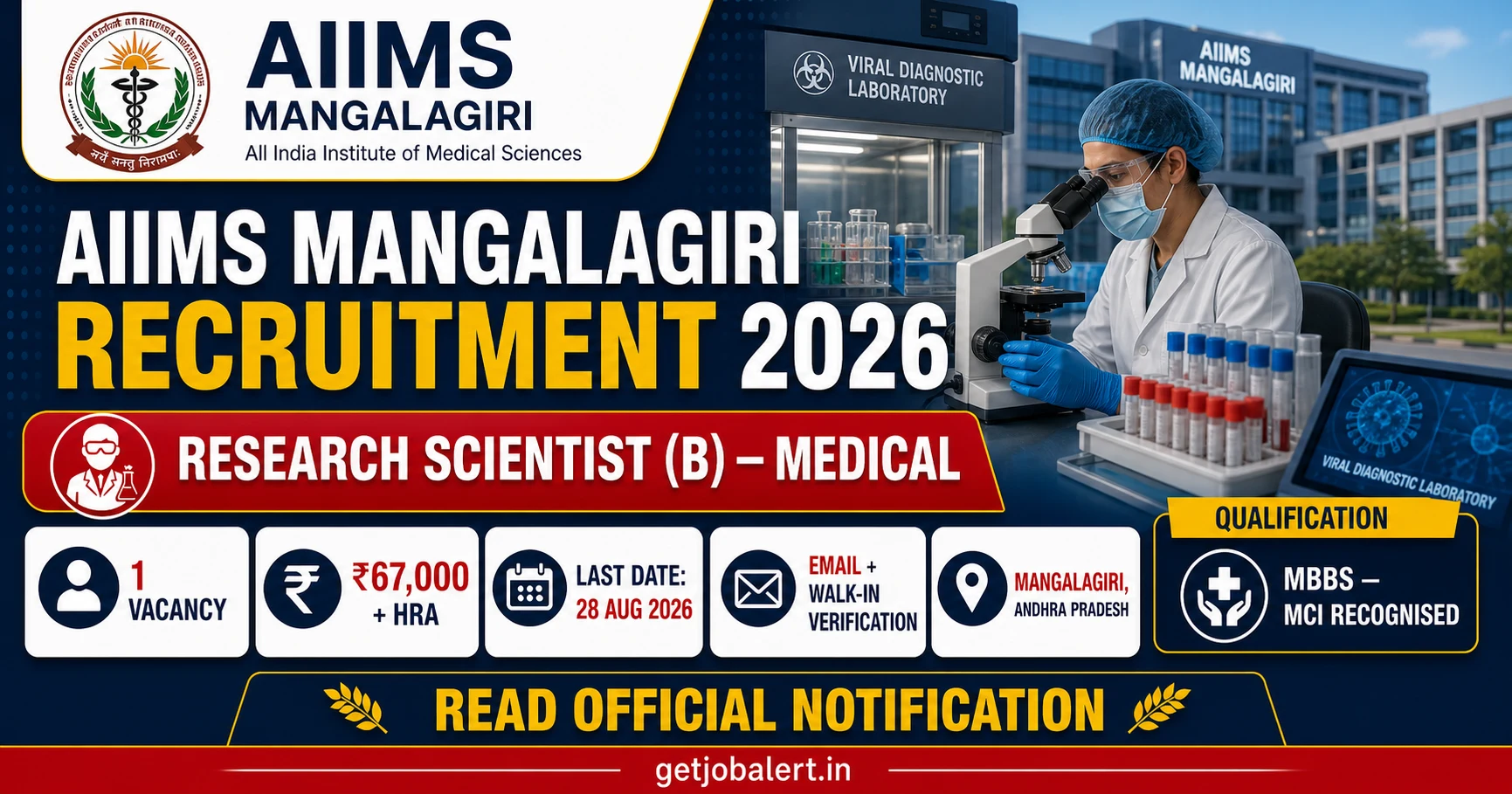 All India Institute Research Scientist (B) (Medical) recruitment 2026 verified details cover