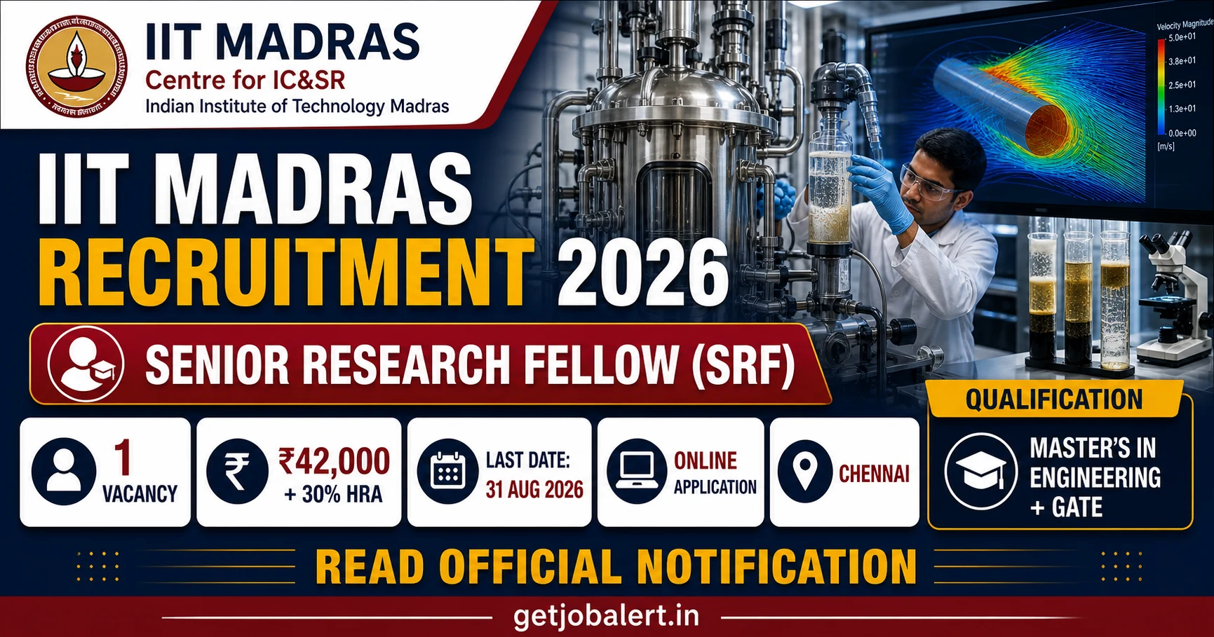 ICANDSR Senior Research Fellow (SRF) recruitment 2026 verified details cover
