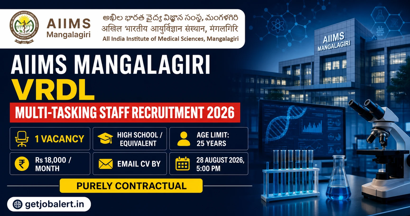 AIIMS Mangalagiri MTS Recruitment 2026 vacancy, salary and email deadline
