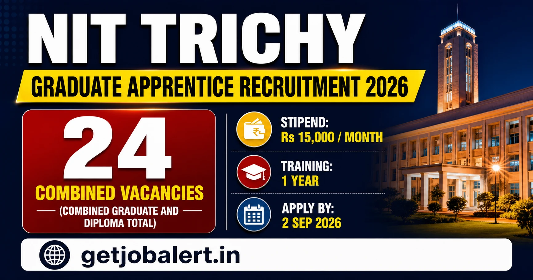 NIT Trichy Graduate Apprentice Recruitment 2026 – Part of 24 Vacancies