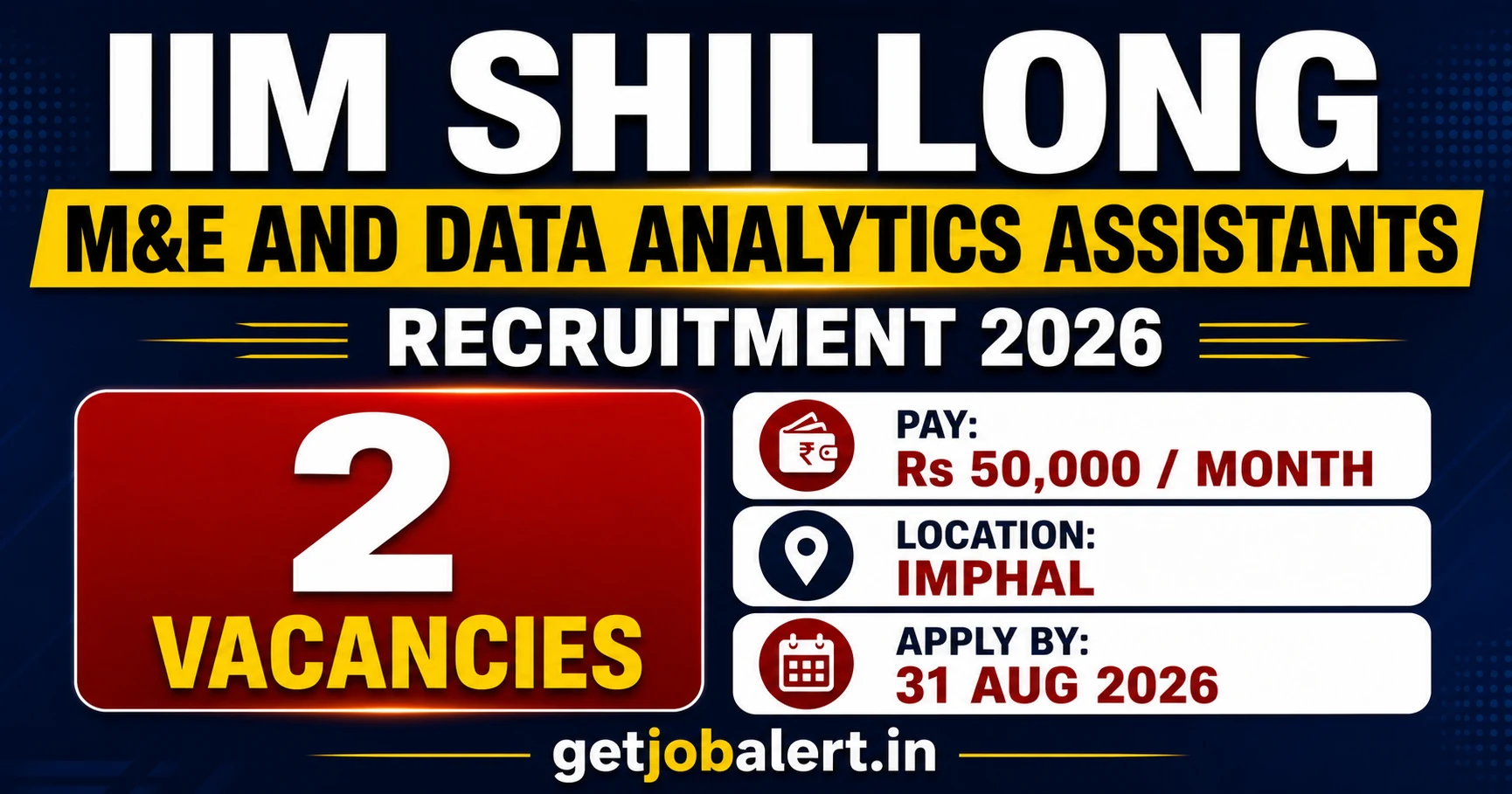 IIM Shillong M&E and Data Assistants Recruitment 2026 – 2 Vacancies