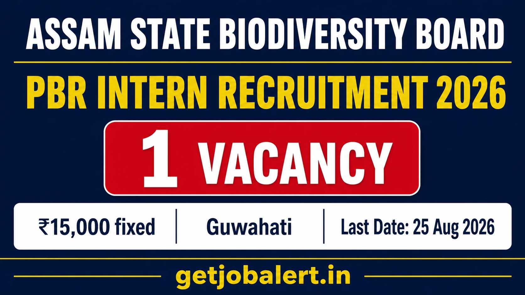 Assam State Biodiversity Board PBR Intern Recruitment 2026 – 1 Vacancy
