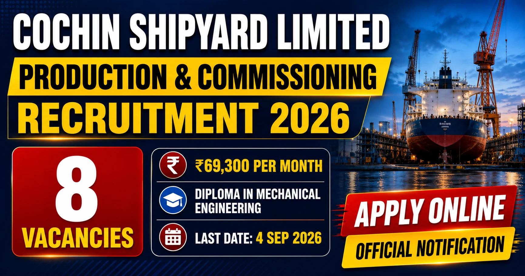 Cochin Shipyard Production and Commissioning Recruitment 2026 cover image
