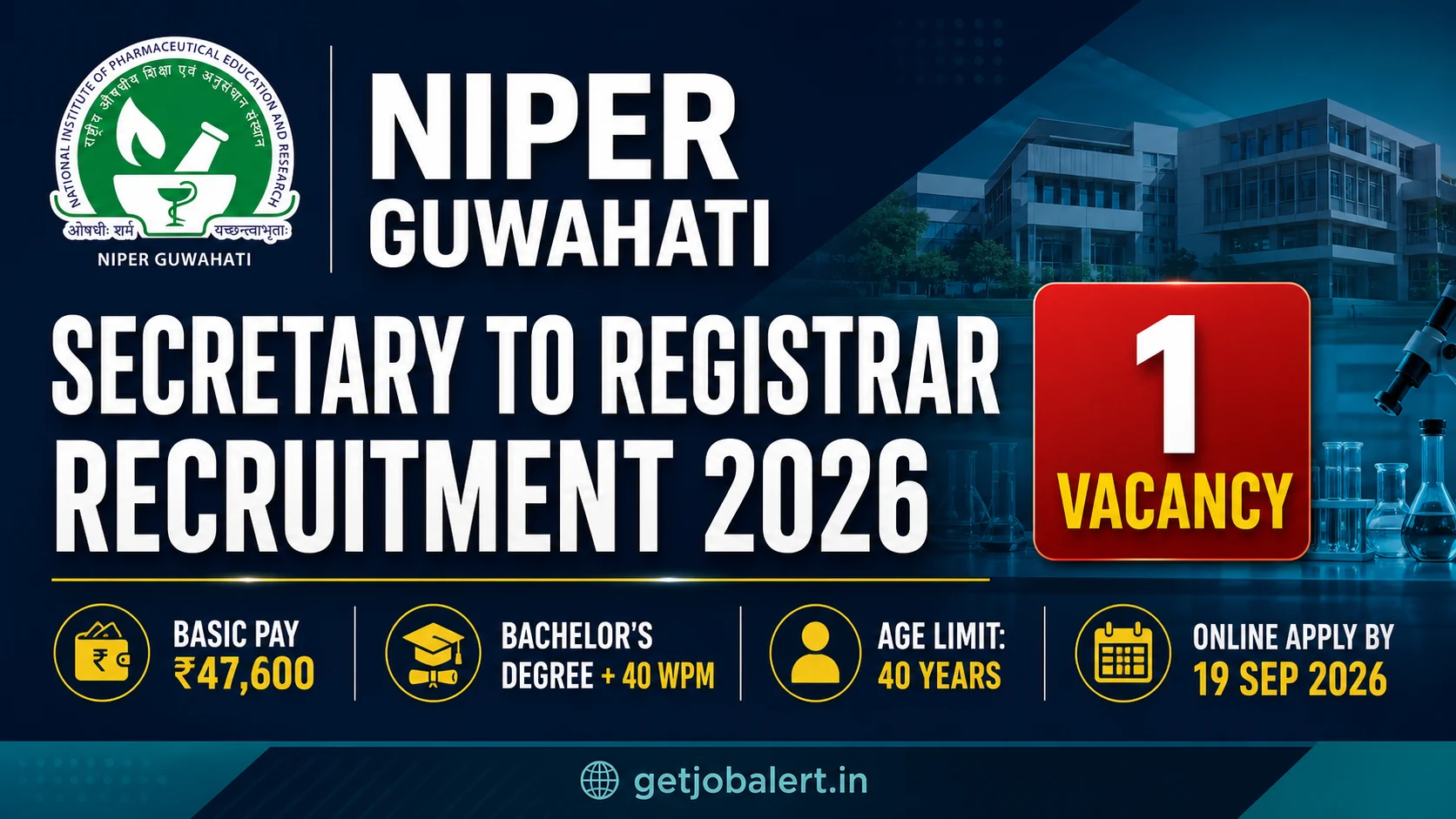 NIPER Guwahati Secretary to Registrar Recruitment 2026 cover showing 1 vacancy, ₹47,600 basic pay and 19 September deadline
