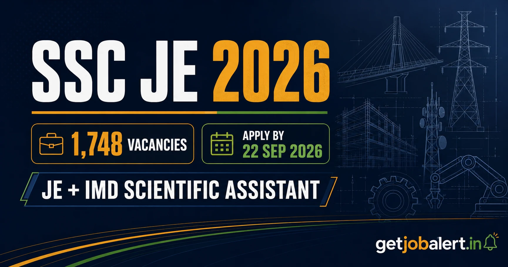 SSC JE 2026 recruitment cover showing 1,748 vacancies and 22 September 2026 application deadline