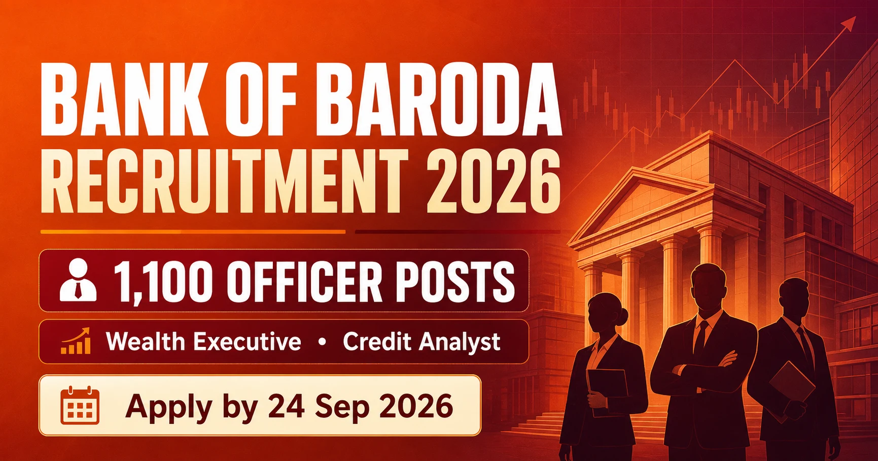 Bank of Baroda Recruitment 2026 for 1,100 Wealth Executive and Credit Analyst posts