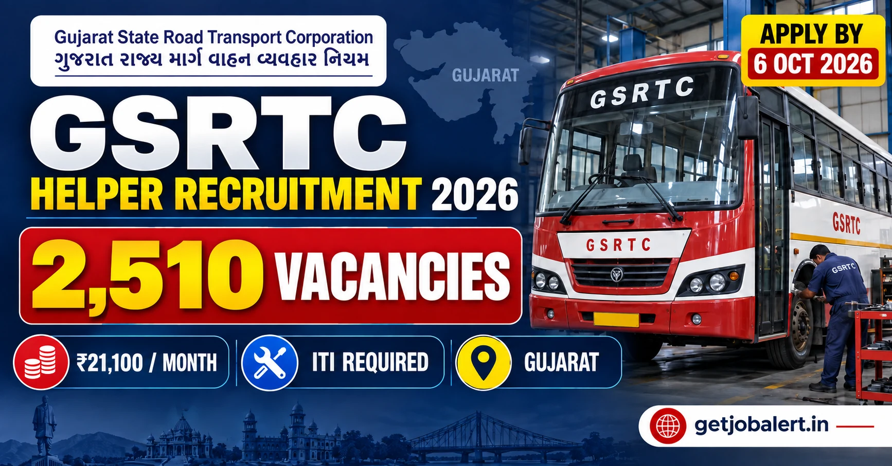 GSRTC Helper Recruitment 2026 cover with a Gujarat state transport bus and 2,510 ITI vacancies