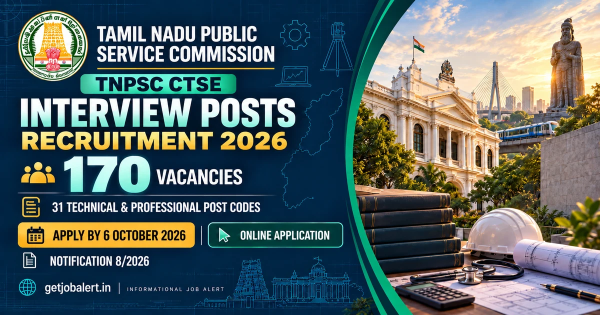 TNPSC CTSE Interview Posts Recruitment 2026 cover showing 170 vacancies and 6 October 2026 application deadline