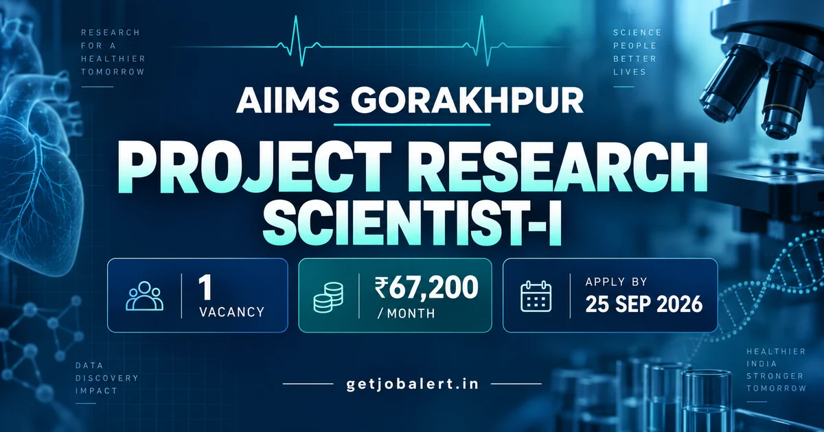 AIIMS Gorakhpur Project Research Scientist-I Recruitment 2026 cover showing 1 vacancy, ₹67,200 monthly pay and 25 September last date