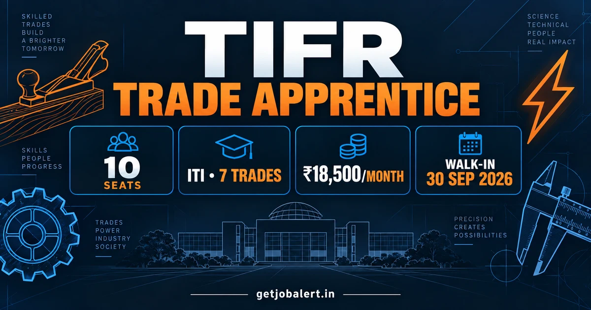 TIFR Trade Apprentice Recruitment 2026 cover showing 10 seats, ITI eligibility, ₹18,500 stipend and 30 September walk-in