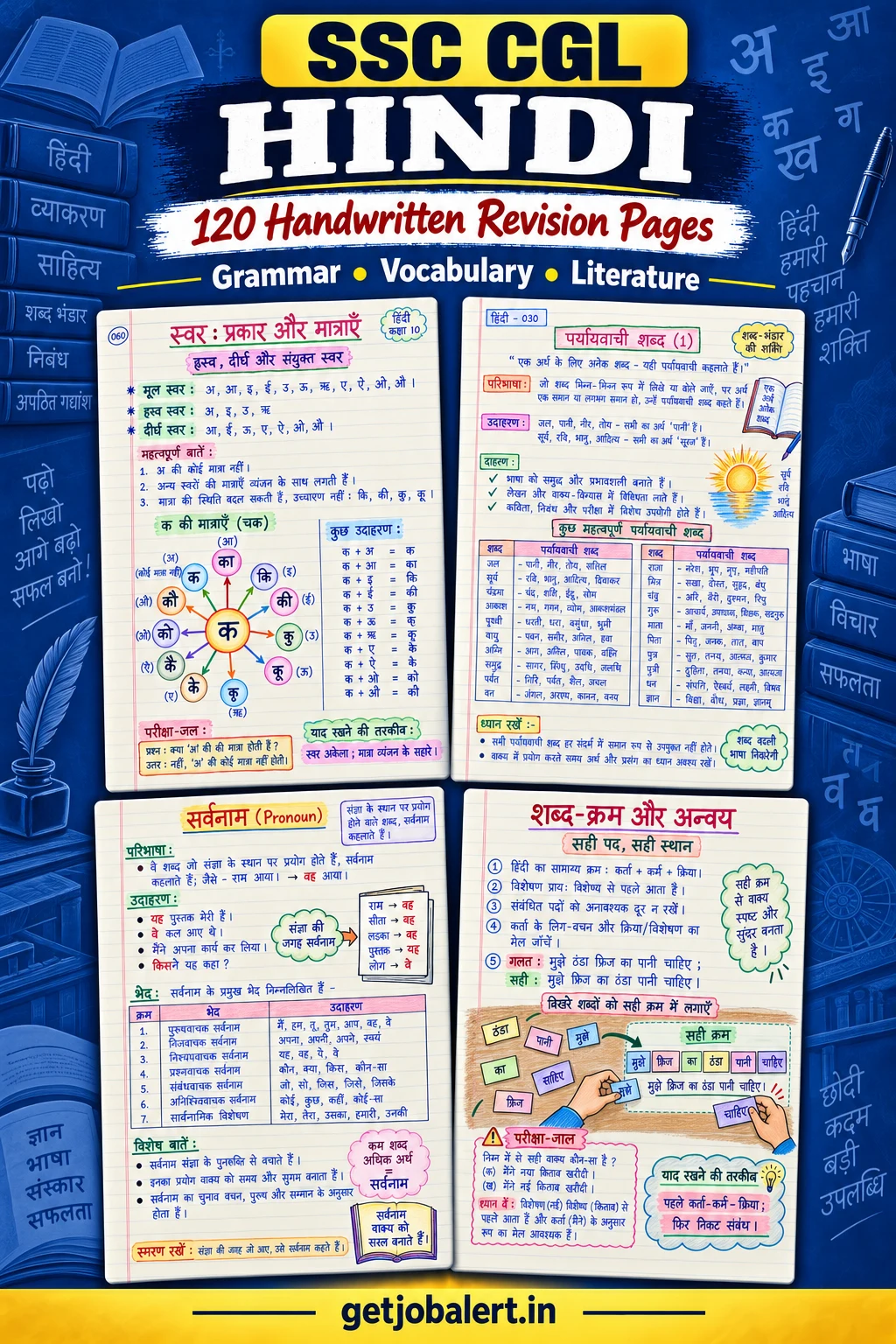 SSC CGL Hindi cover showing four actual handwritten note previews: vowels and matras, synonyms, pronouns, and correct word order.