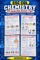SSC CGL Chemistry handwritten notes cover showing four real revision pages on mole concept, metals, fuels and nuclear chemistry.