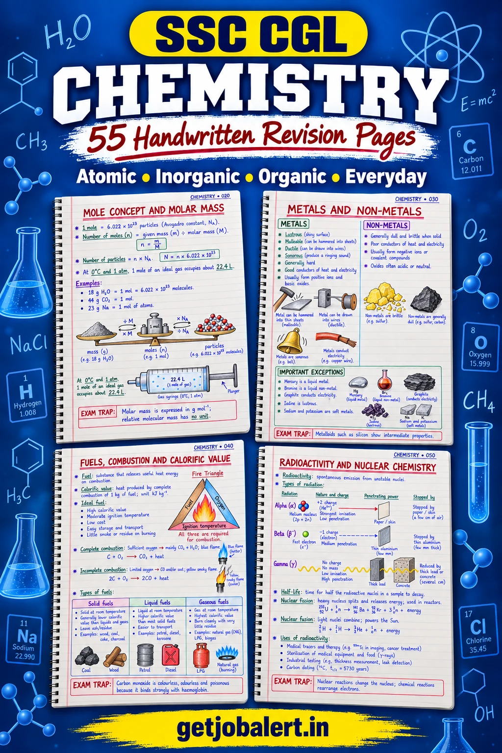 SSC CGL Chemistry handwritten notes cover showing four real revision pages on mole concept, metals, fuels and nuclear chemistry.