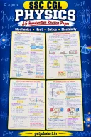 SSC CGL Physics handwritten notes cover showing four real revision pages on fluid flow, harmonic motion, lenses and electromagnetism.