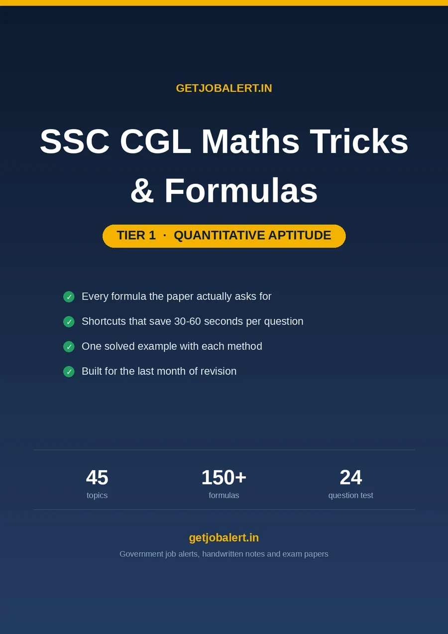 Front cover of the SSC CGL Maths Tricks and Formulas booklet from getjobalert.in