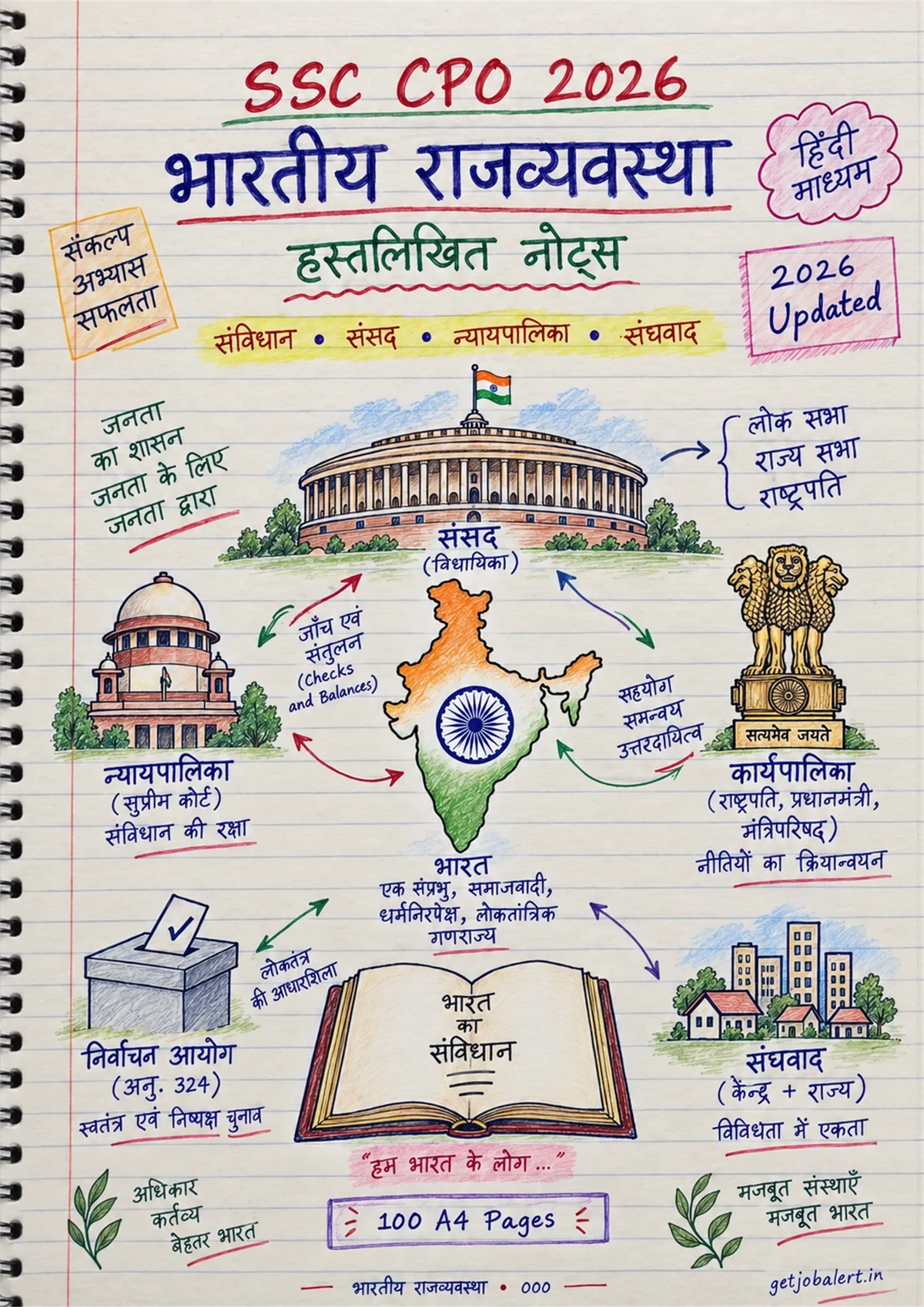 SSC CPO 2026 हिंदी माध्यम के भारतीय राजव्यवस्था हस्तलिखित नोट्स का कवर।