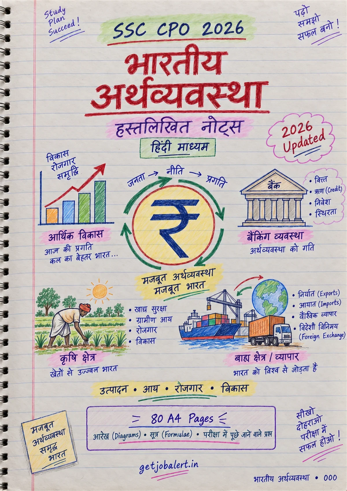 SSC CPO 2026 हिंदी माध्यम के भारतीय अर्थव्यवस्था हस्तलिखित नोट्स का कवर।