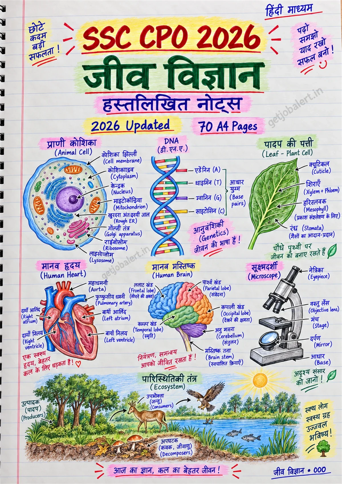 SSC CPO 2026 हिंदी माध्यम के जीव विज्ञान हस्तलिखित नोट्स का कवर।