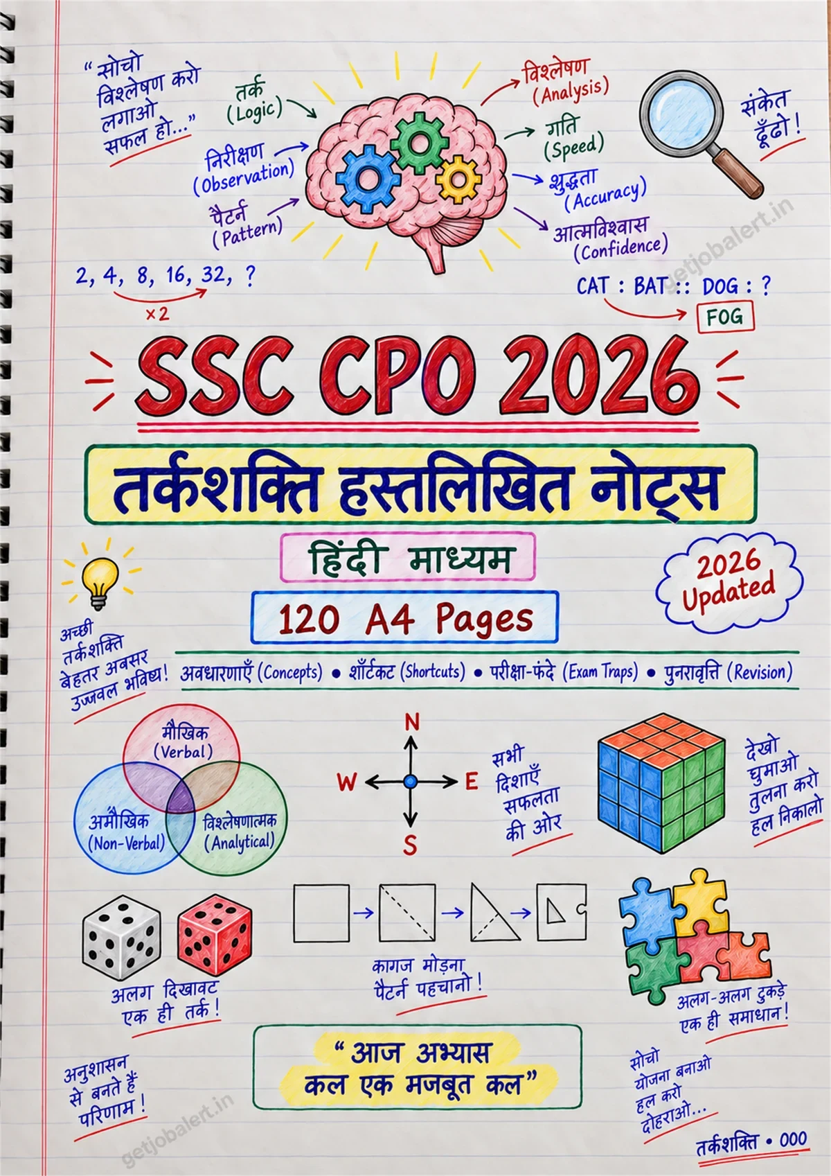 SSC CPO 2026 हिंदी माध्यम के तार्किक क्षमता हस्तलिखित नोट्स का कवर।