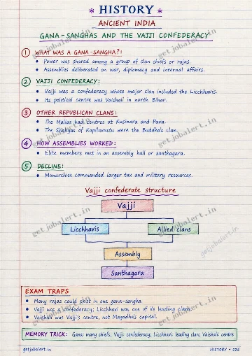 Real handwritten History revision notes sample page