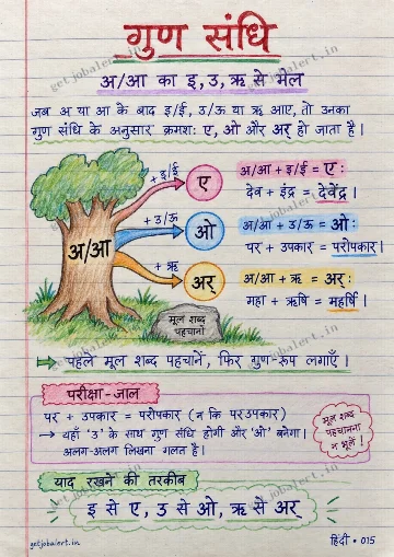 Real handwritten Hindi revision notes sample page
