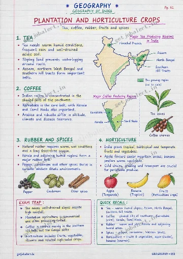 Real handwritten Geography revision notes sample page