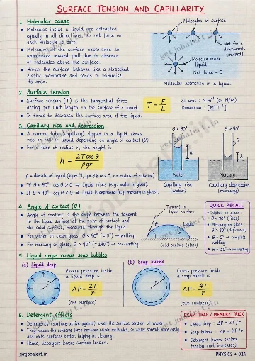 Real handwritten Physics revision notes sample page