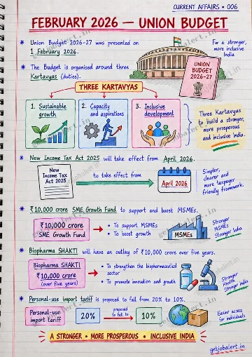 Real handwritten Current Affairs revision notes sample page