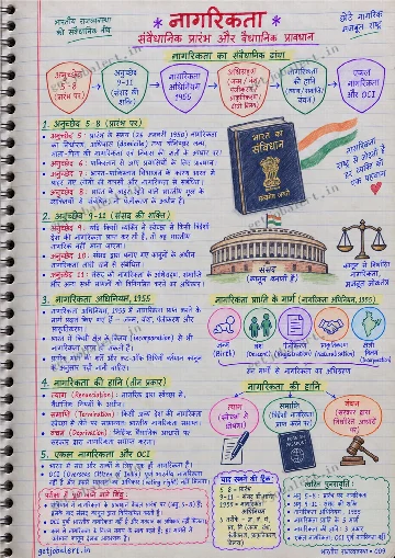 Real handwritten भारतीय राजव्यवस्था revision notes sample page