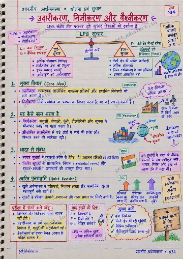 Real handwritten भारतीय अर्थव्यवस्था revision notes sample page