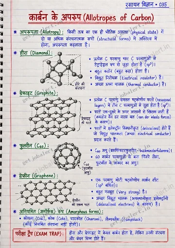 Real handwritten रसायन विज्ञान revision notes sample page