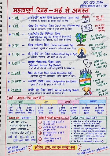 Real handwritten स्थिर सामान्य ज्ञान revision notes sample page
