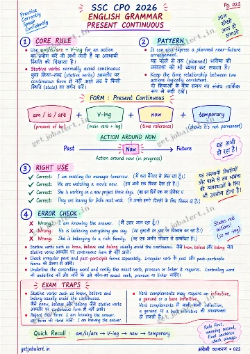 Real handwritten अंग्रेज़ी व्याकरण revision notes sample page