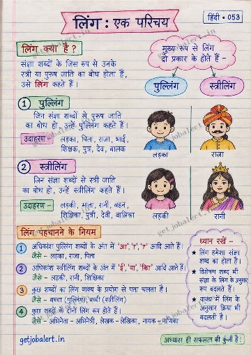 Real handwritten हिंदी भाषा revision notes sample page